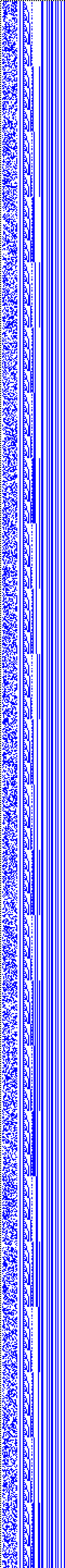 Bild: Logdateigrafik