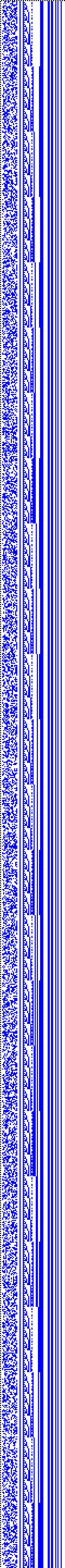 Bild: Logdateigrafik