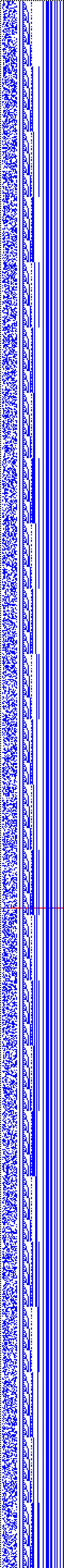 Bild: Logdateigrafik