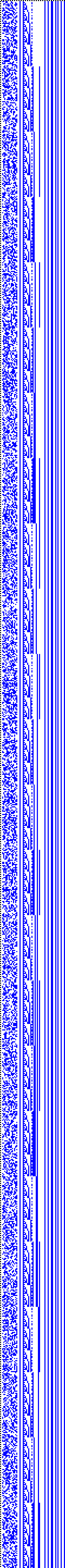 Bild: Logdateigrafik