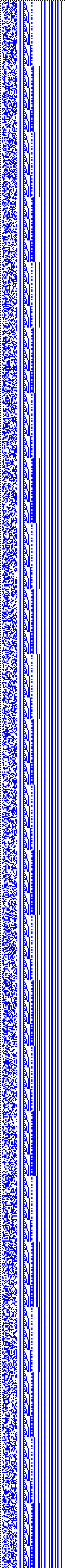 Bild: Logdateigrafik