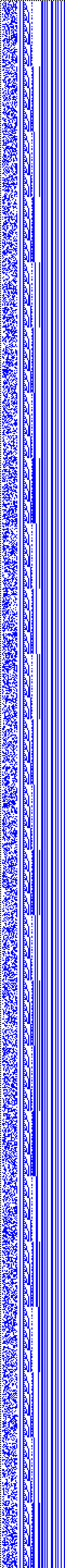 Bild: Logdateigrafik