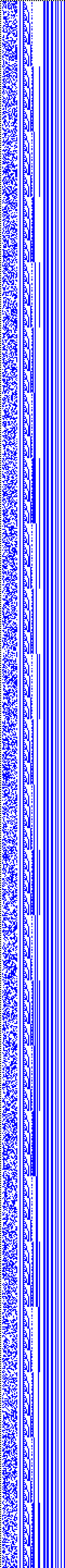 Bild: Logdateigrafik