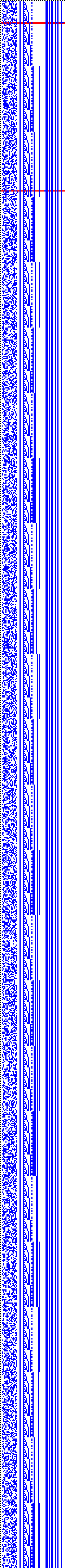 Bild: Logdateigrafik