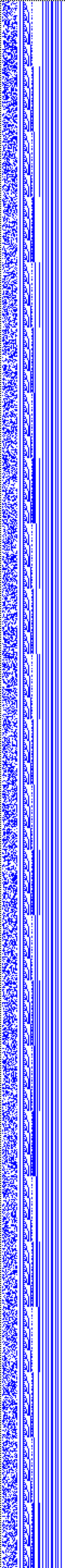Bild: Logdateigrafik