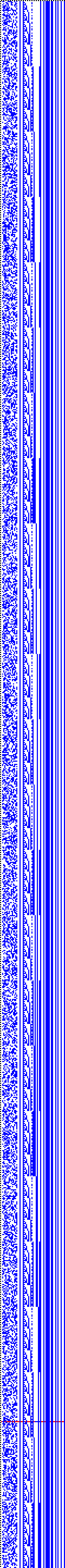 Bild: Logdateigrafik