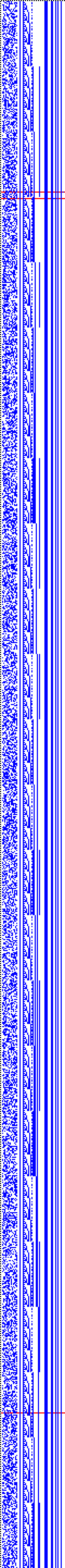 Bild: Logdateigrafik