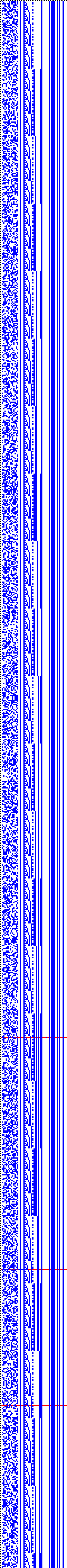 Bild: Logdateigrafik