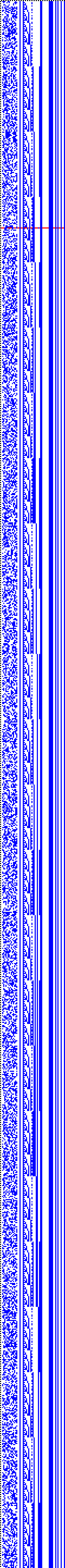 Bild: Logdateigrafik