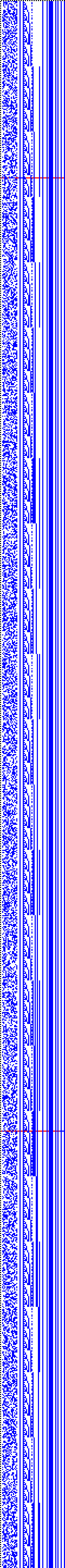 Bild: Logdateigrafik
