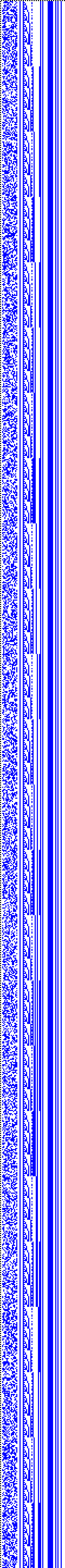 Bild: Logdateigrafik