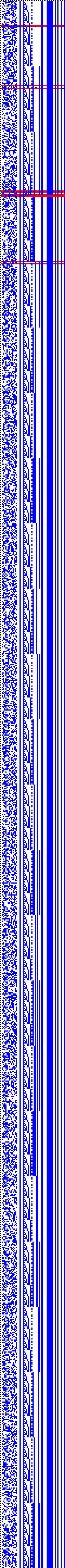 Bild: Logdateigrafik
