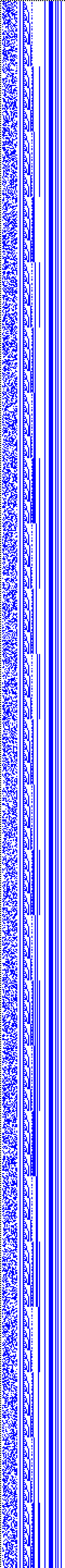 Bild: Logdateigrafik
