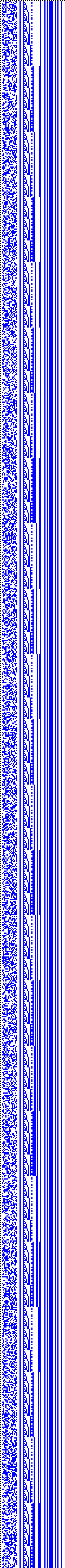 Bild: Logdateigrafik