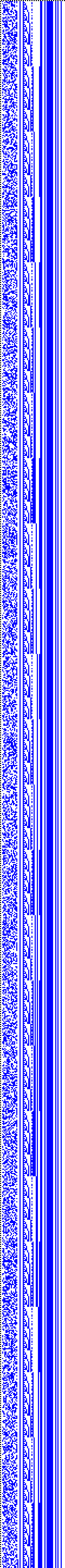 Bild: Logdateigrafik