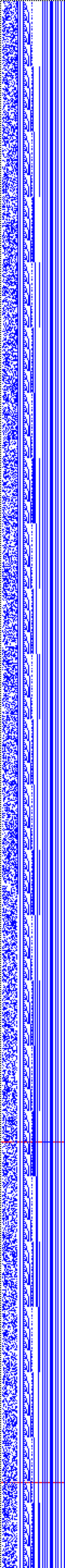 Bild: Logdateigrafik