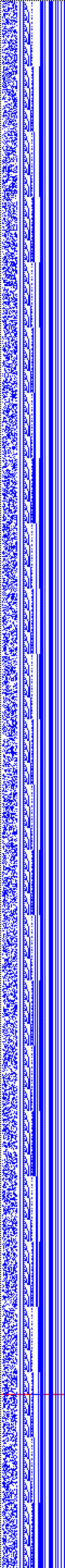 Bild: Logdateigrafik