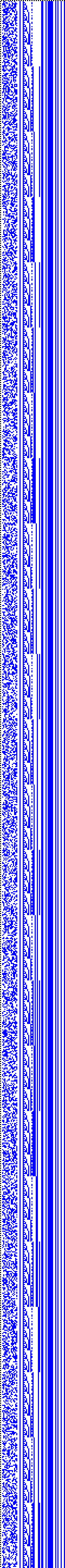 Bild: Logdateigrafik