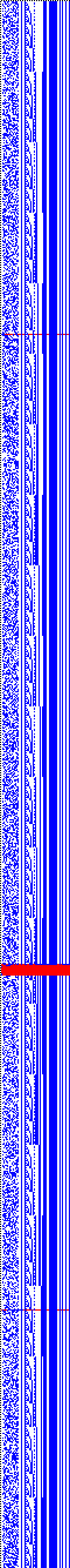 Bild: Logdateigrafik