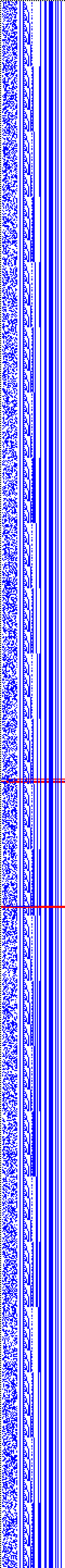 Bild: Logdateigrafik