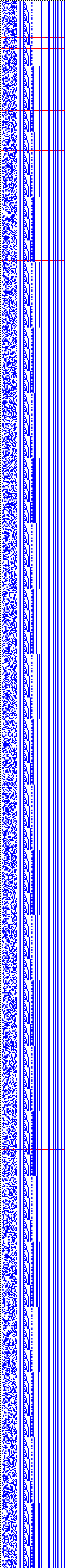Bild: Logdateigrafik