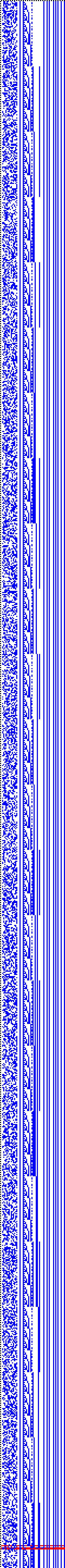 Bild: Logdateigrafik
