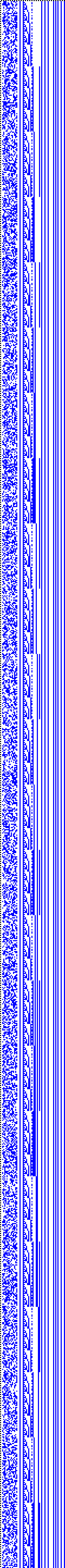 Bild: Logdateigrafik