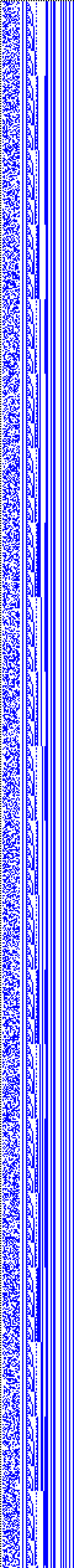 Bild: Logdateigrafik