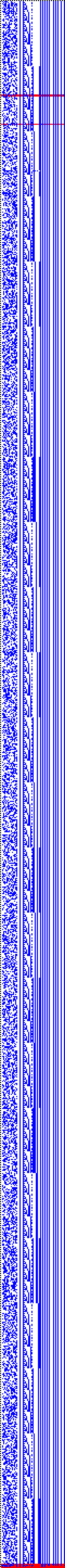 Bild: Logdateigrafik