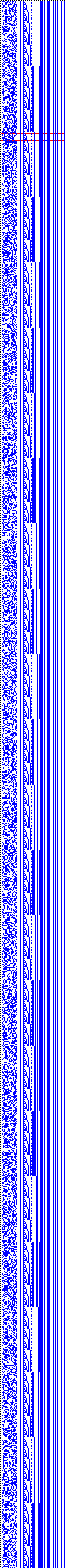 Bild: Logdateigrafik