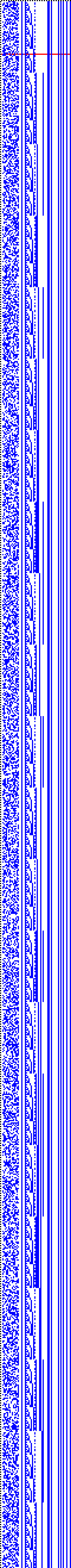 Bild: Logdateigrafik