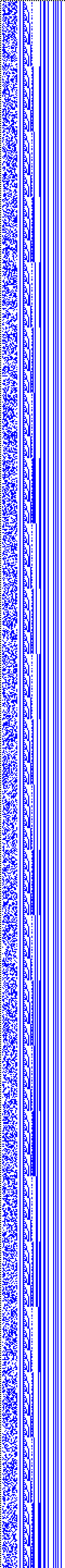 Bild: Logdateigrafik