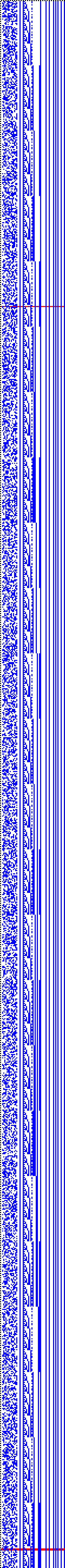 Bild: Logdateigrafik