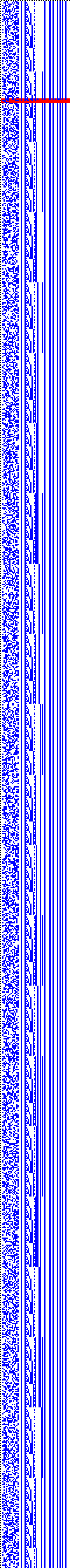 Bild: Logdateigrafik