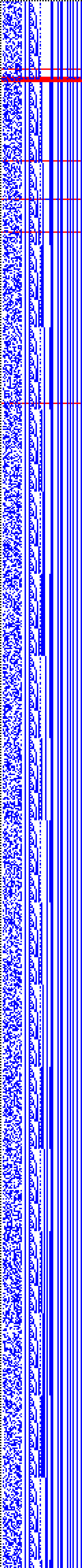 Bild: Logdateigrafik