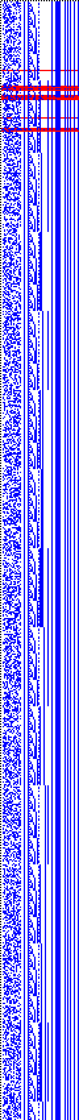 Bild: Logdateigrafik