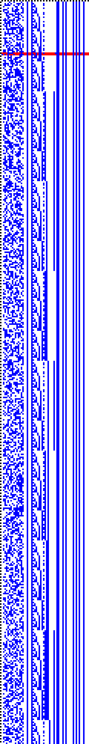 Bild: Logdateigrafik