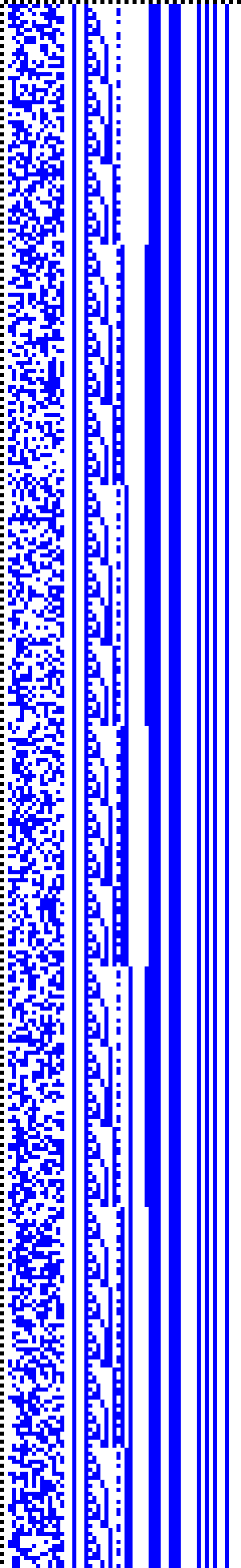 Bild: Logdateigrafik