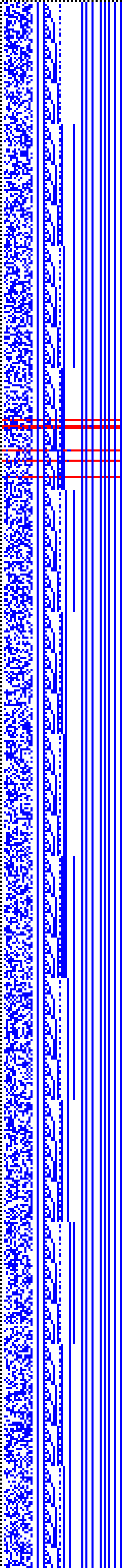 Bild: Logdateigrafik