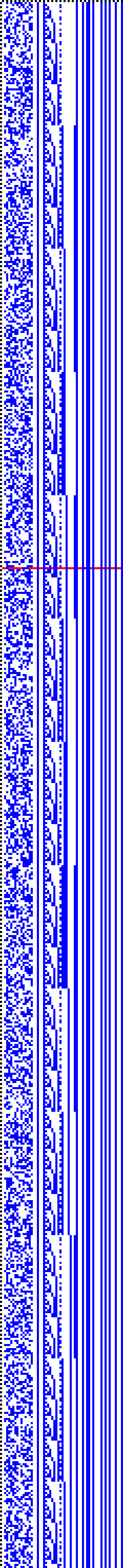 Bild: Logdateigrafik