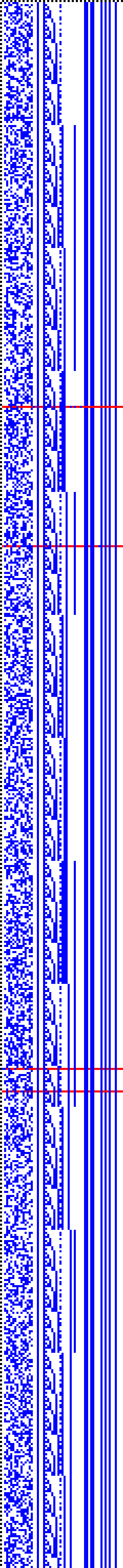 Bild: Logdateigrafik