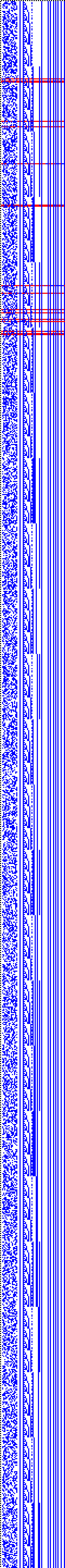Bild: Logdateigrafik