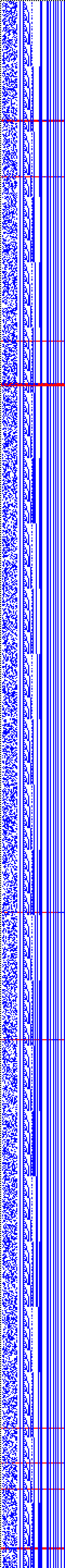 Bild: Logdateigrafik