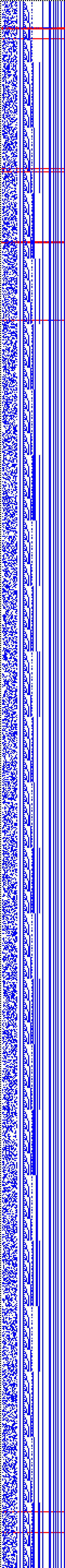 Bild: Logdateigrafik