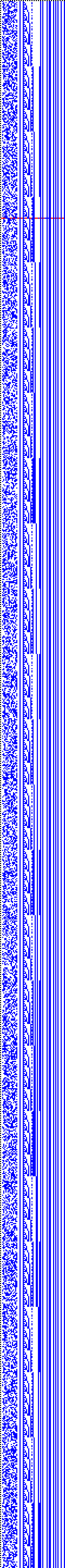 Bild: Logdateigrafik