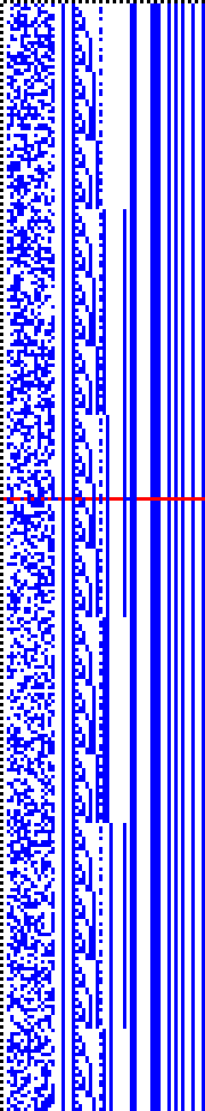 Bild: Logdateigrafik