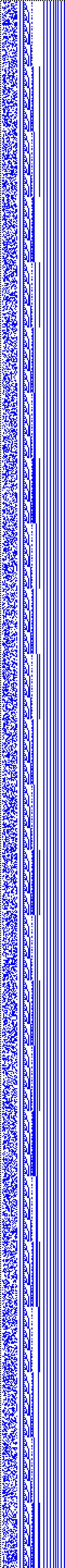 Bild: Logdateigrafik