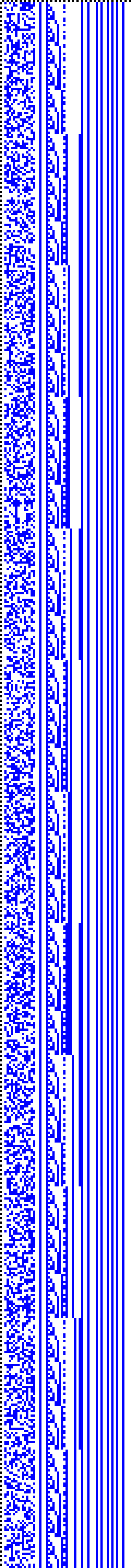 Bild: Logdateigrafik