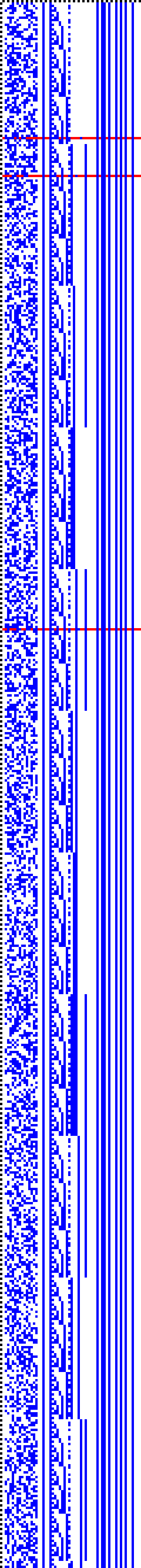 Bild: Logdateigrafik