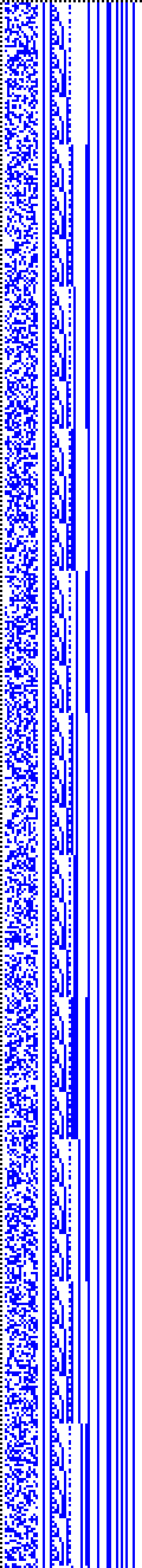 Bild: Logdateigrafik